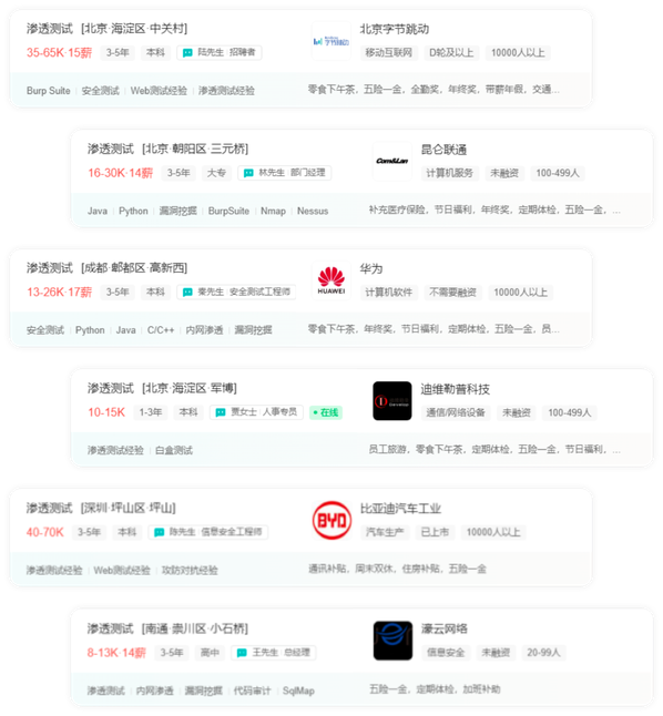 全國網絡安全人才企業招聘