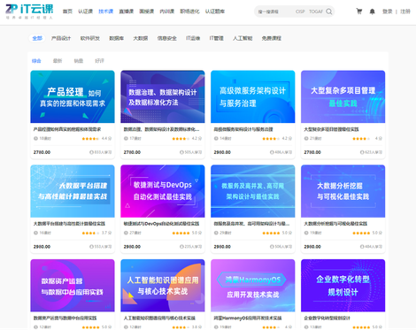 熱門技術(shù)